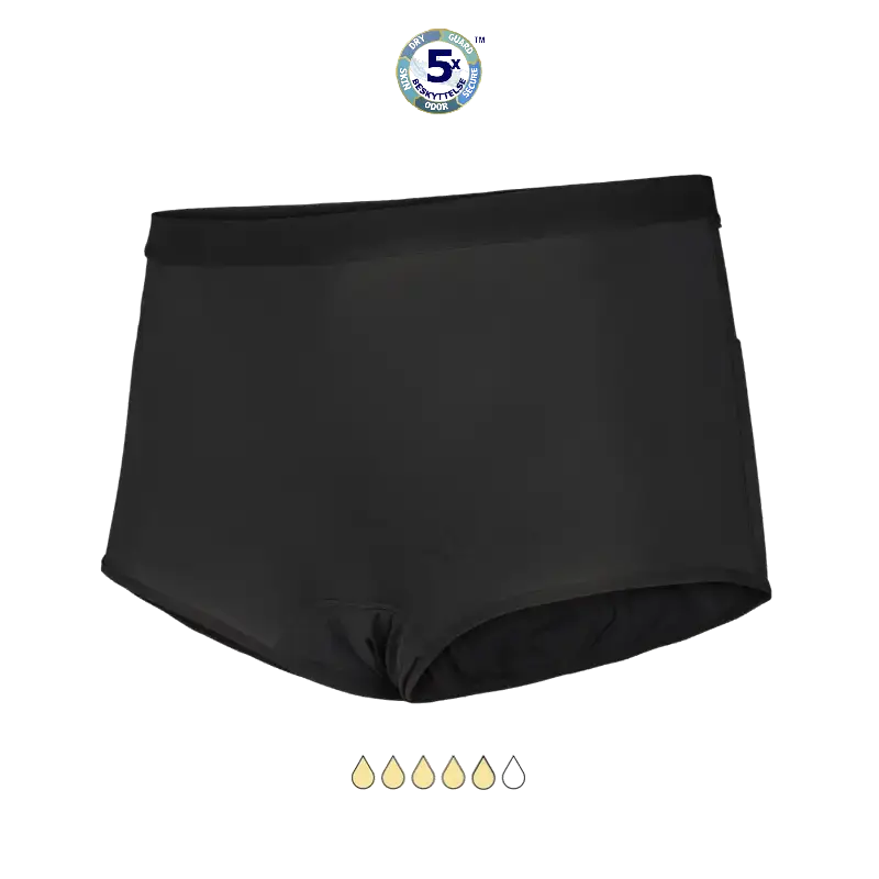 Elva DryGuard inkontinenstrusse der kan absorbere op til 350 ml.