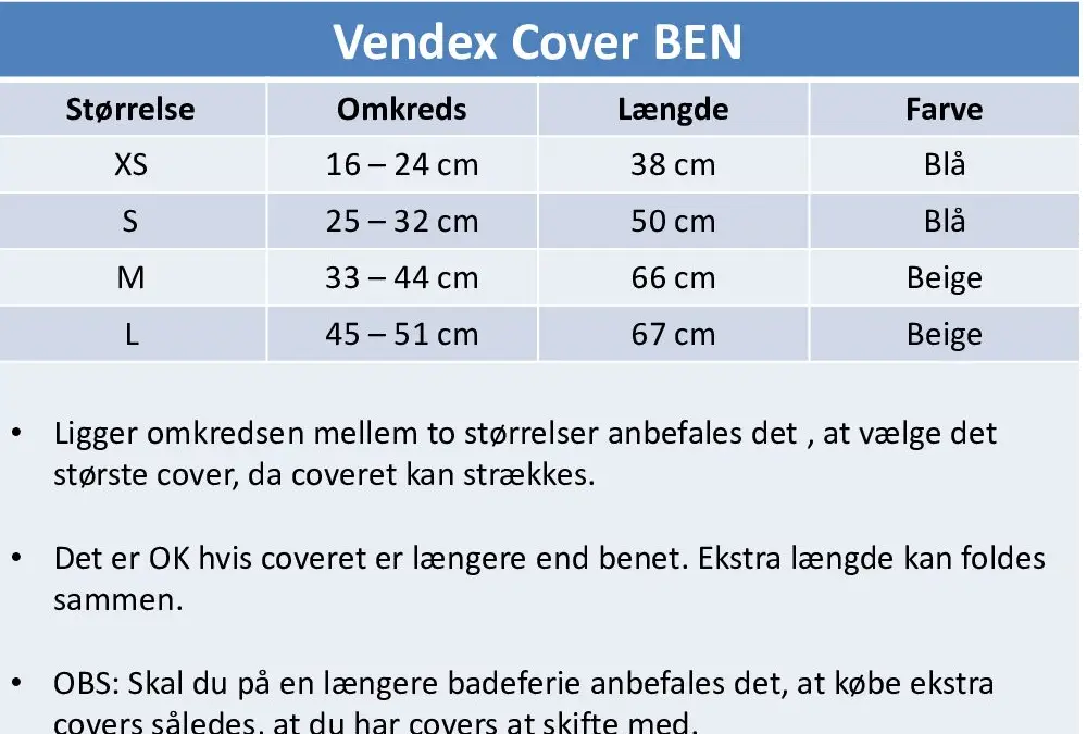 Størrelsesguide til Vendex badebeskytter til ben